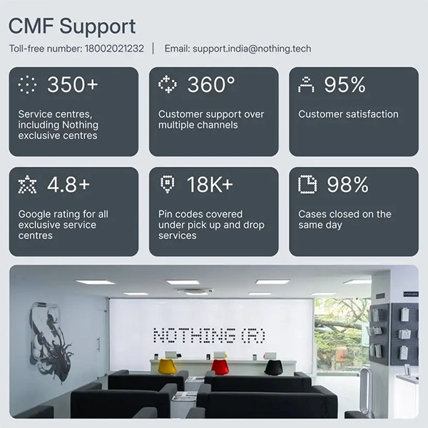 CMF by Nothing Buds 2A Wireless Bluetooth Earbuds - Dark Grey - Dark Grey