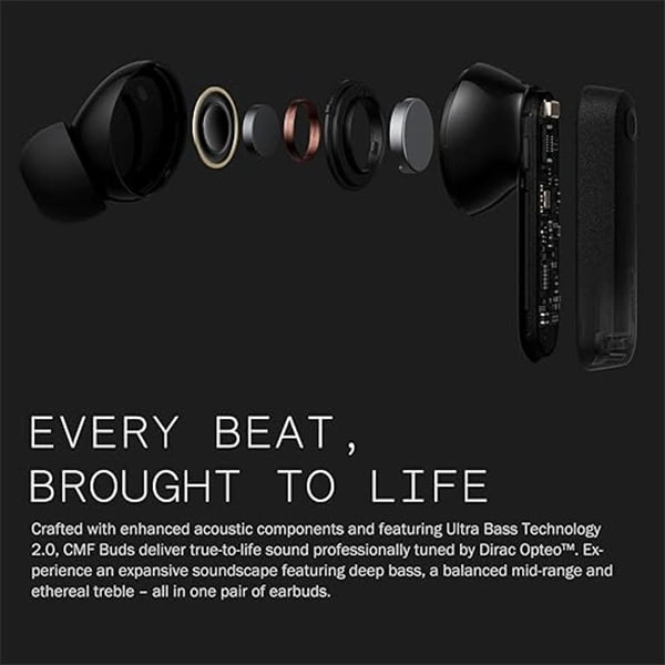 CMF by Nothing Buds 42 dB Active Noise Cancellation - Dark Grey - Dark Grey
