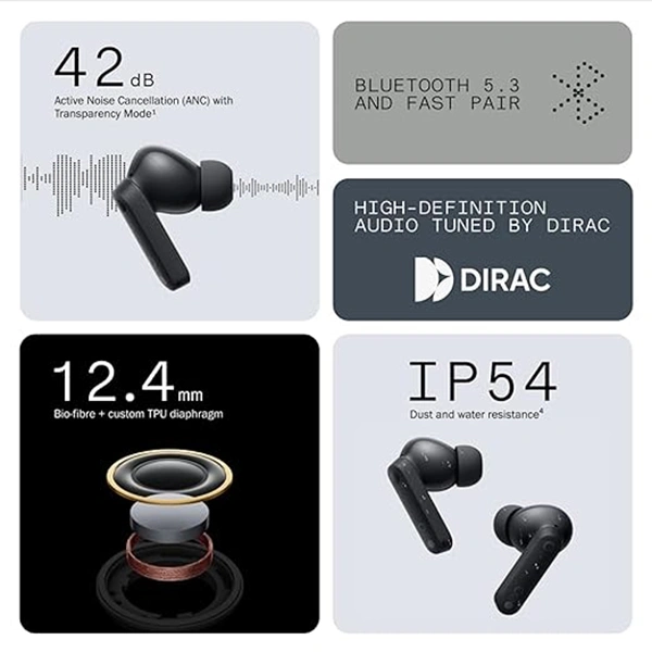 CMF by Nothing Buds 42 dB Active Noise Cancellation - Dark Grey - Dark Grey