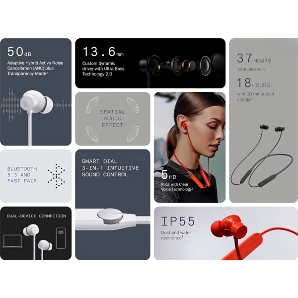 CMF by Nothing Neckband Pro 50dB Active Noise Cancellation - Light Grey - Light Grey