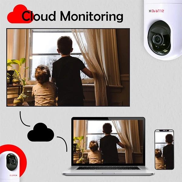 CP PLUS CP Plus CP-E24A Wi-Fi CCTV Security Camera