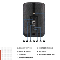 Denon Home 150 Wireless Speaker