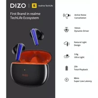 DIZO Buds Z Pro by Realme TechLife Headset