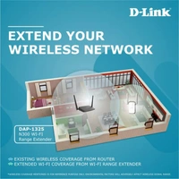D-Link DAP-1325 Wi-Fi Extender