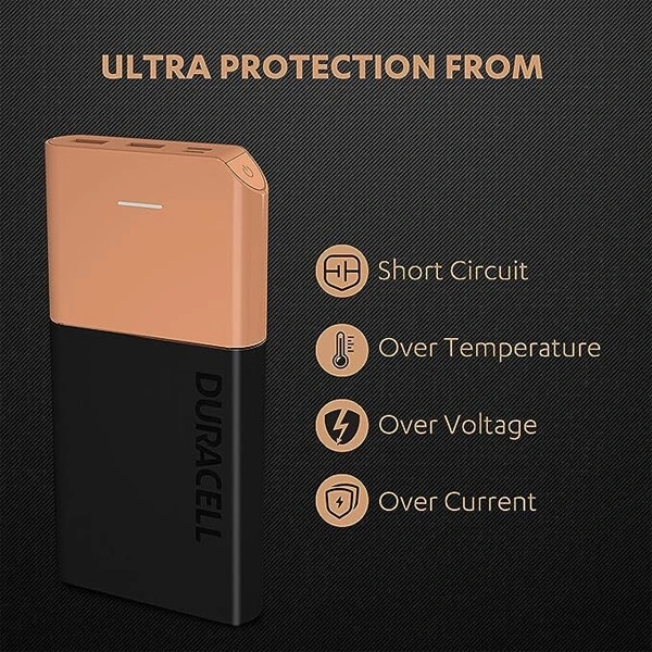 Duracell 10000 mAh 22.5W Fast Charging Lithium-ion Power Bank - Black