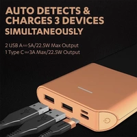 Duracell 20000 mAh 22.5W Fast Charging Lithium-ion Power Bank - Black