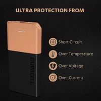 Duracell 20000 mAh 22.5W Fast Charging Lithium-ion Power Bank - Black