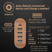 Duracell 60W Fast Desktop Charger Adapter