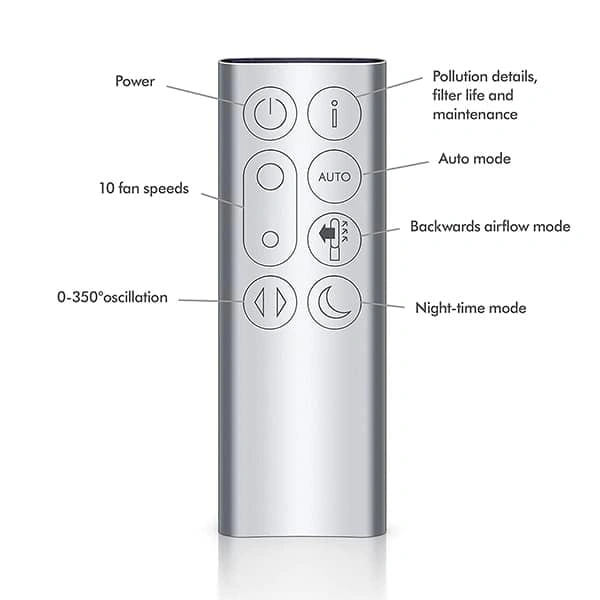 Dyson Purifier Cool Air Purifier Filter TP07
