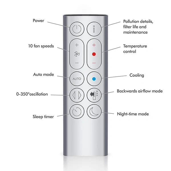 Dyson Purifier Hot+Cool Air Purifier Wi-Fi HP07