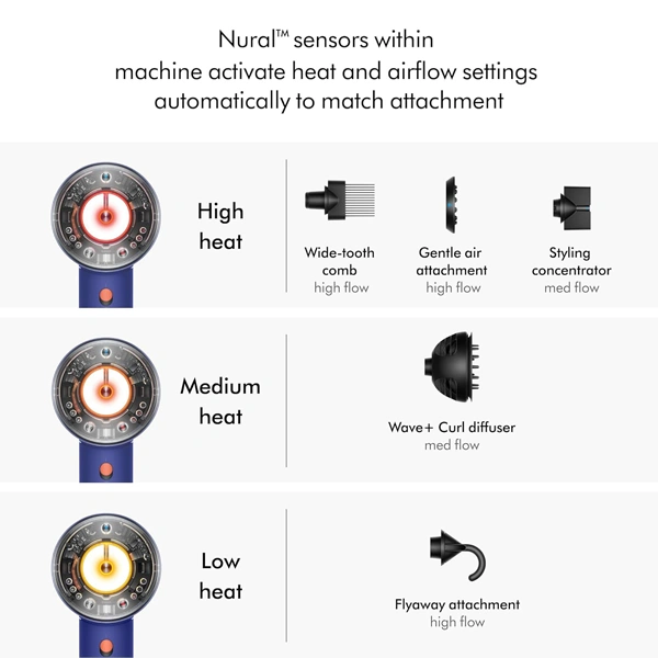 Dyson Supersonic Nural™ Hair Dryer - Ceramic Patina/Topaz Orange - Ceramic Patina/Topaz Orange