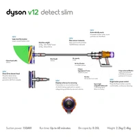 Dyson V12 Detect Slim Cord Vacuum Cleaner
