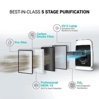 Eureka Forbes Air Purifier FAP 8000 HEPA Filter