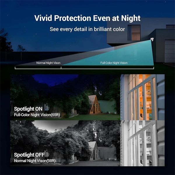 EZVIZ H8C 3MP 4G Wireless Camera