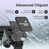 Fastrack Reflex Beat Pro Smart Watch
