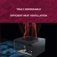 Fingers BlackBox-500 Efficiency Power Supply