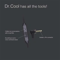 Fingers FINGERS Dr. Cool Wired Earphones