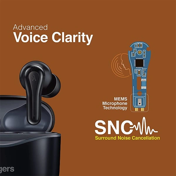 Fingers Go-Hi Pods 2 Bluetooth TWS Earbuds