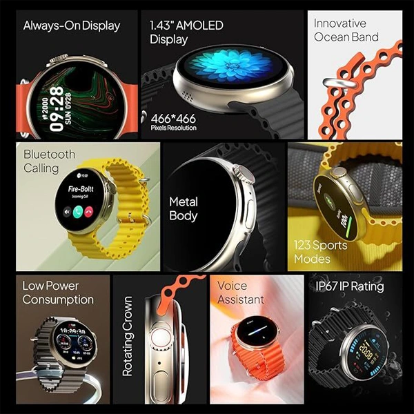 Fire-Boltt Asteroid 1.43” Super AMOLED Display Smart Watch - Black - Black