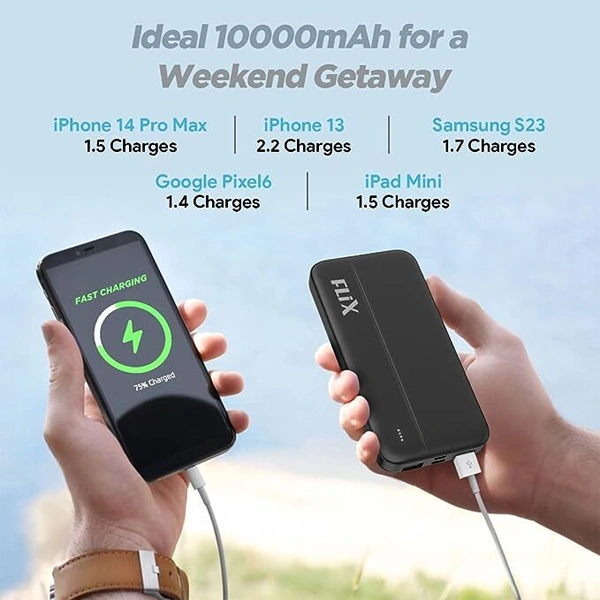 Flix FLiX(Beetel) P15 UltraCharge 22.5 Watt 10000mAh QCPD Power Bank - Black