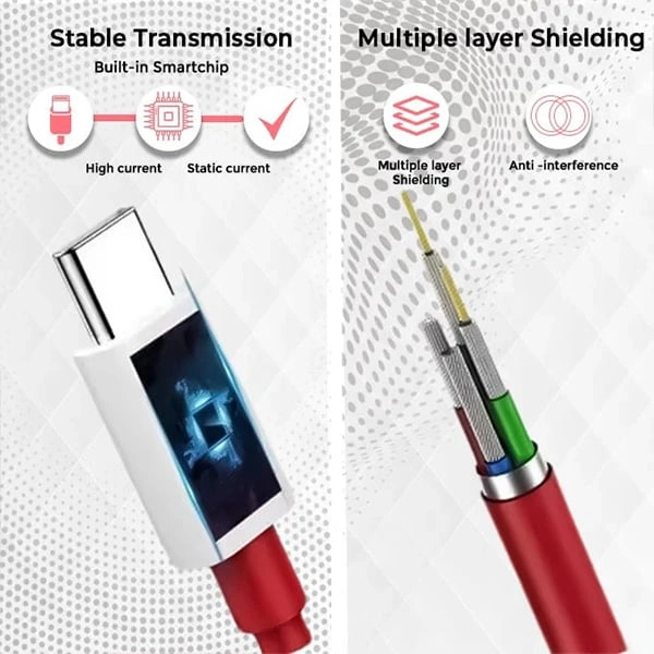 Flute Lifestyle Flute Type-C to Type-C VOOC Cable