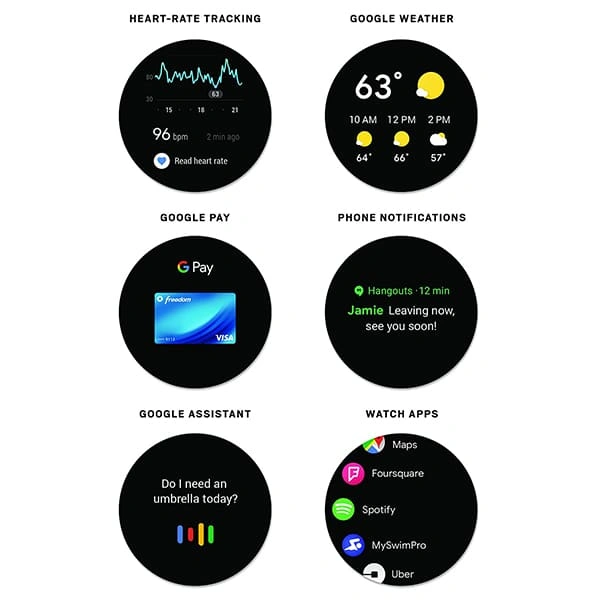 Fossil FTW4049 Gen 5E Smartwatch