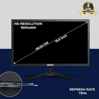 Geonix 19.5 Inch HD PC LED Monitor