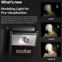 GODOX Godox V860III-S Camera Flash Light Wireless TTL Speedlite Modeling Light