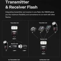 GODOX Godox V860III-S Camera Flash Light Wireless TTL Speedlite Modeling Light