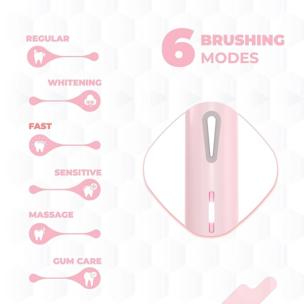 Hammer Ultra Flow Electric Toothbrush (31000 Strokes Per Minute) - Pink - Pink
