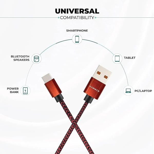 Hammer Unbreakable 3.1A Fast Charging Braided Type C Cable