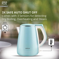 Havells Aqua Plus 1.2 litre Double Wall Kettle