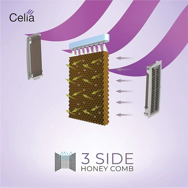 Havells Celia 55L Air Cooler