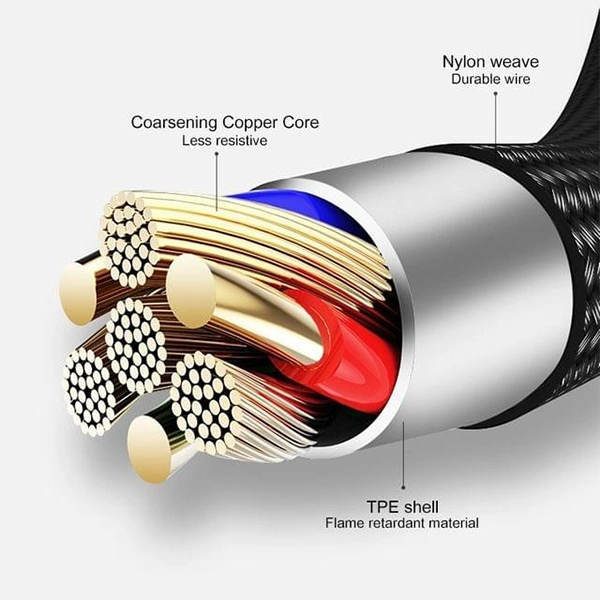 HOCO X26 XPRESS Type-C Interface Nylon Braided Charging Data Cable