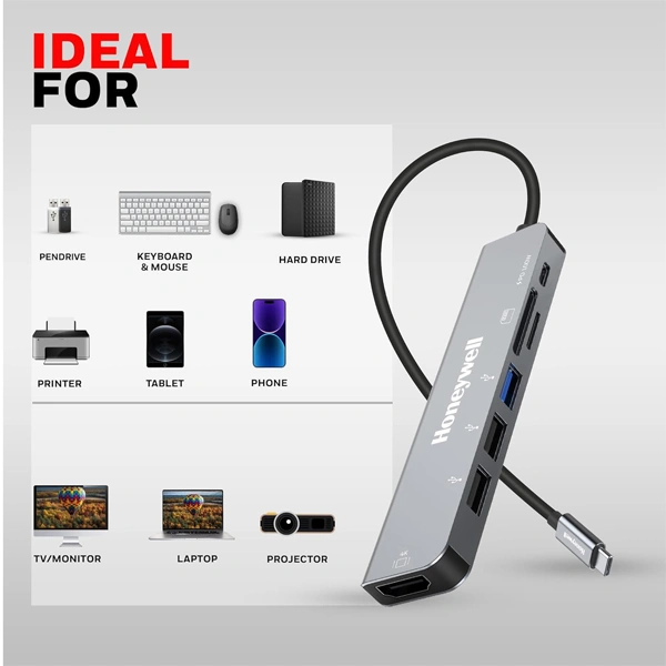 Honeywell 7-in-1 Type C Docking Station for All Devices
