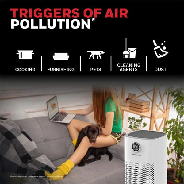 Honeywell Air Touch P2 Air Purifier H13 with HEPA Filter
