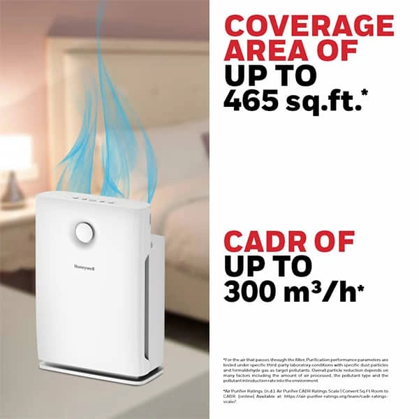 Honeywell Air Touch V3 Air Purifier with H13 HEPA Filter