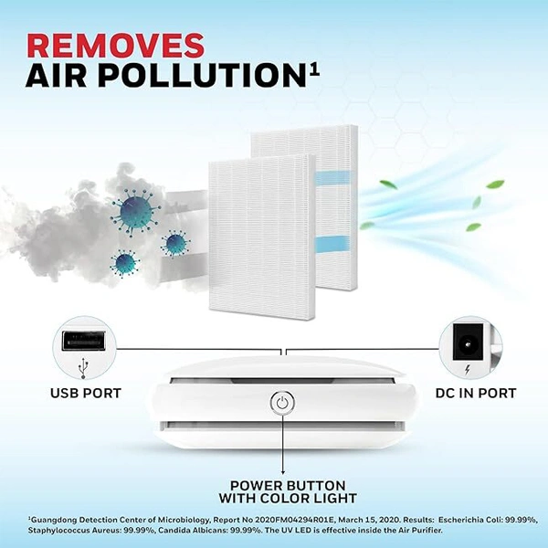 Honeywell Move Pure 3 Car Air Purifier With Hepa Filter & Ionizer