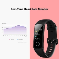 Honor HONOR Fitness Band 5 with AMOLED Display - Black, Blue