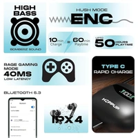 HOPPUP Hoppup AirDoze D50 Earbuds with Upto 50H Playtime - White - White