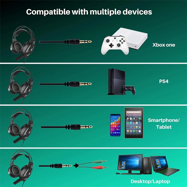 HP H100 Wired Gaming Headphone With Microphone For PC