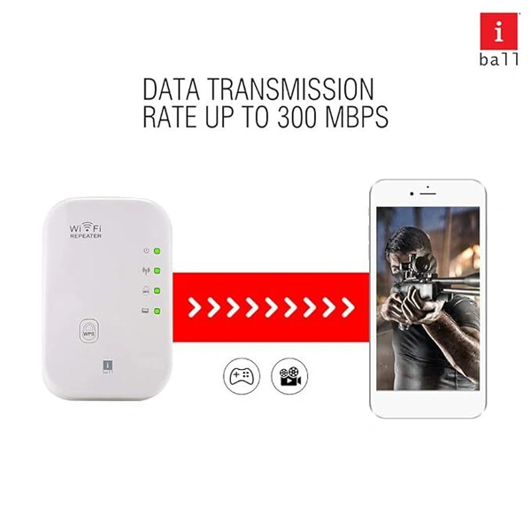 iBall 300M Wi-Fi Range Extender