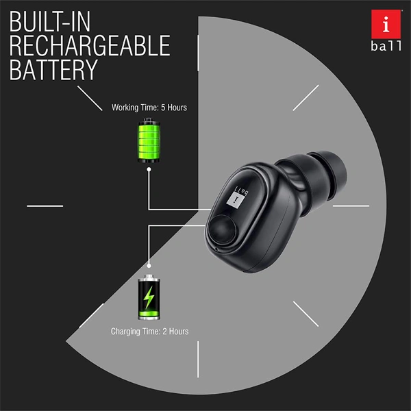 iBall Nano Earwear T9 V3.0 BT Wireless Earbuds