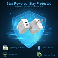 iGear Core 20 20W Dual Port QC 3.0 USB Wall Charger
