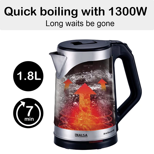 Inalsa 1300W Double Wall 1.8 Ltr Kettle Diamante - Ivory Gold, Twinkling Grey