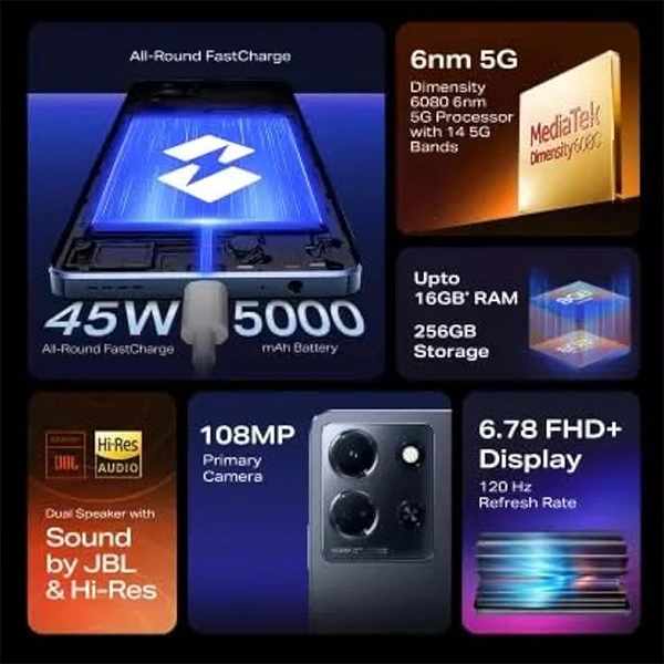 Infinix Note 30 5G (256 GB) (8 GB RAM)