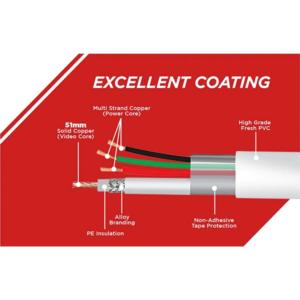 Intex Pure Copper 3+1 (90M) CCTV Camera Cable