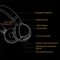 Intex Roar 201 Wireless Headphone Bluetooth Headset - Black, New