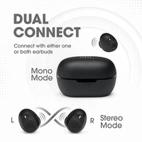 JBL C115 True Wireless in Ear Earbuds with Mic