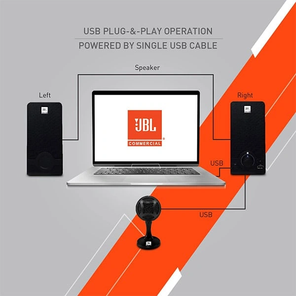 JBL Professional JBL Commercial WFH100 USB Mic & Speaker Bundle for Content Creation, Online Classes - Black, Blue, White